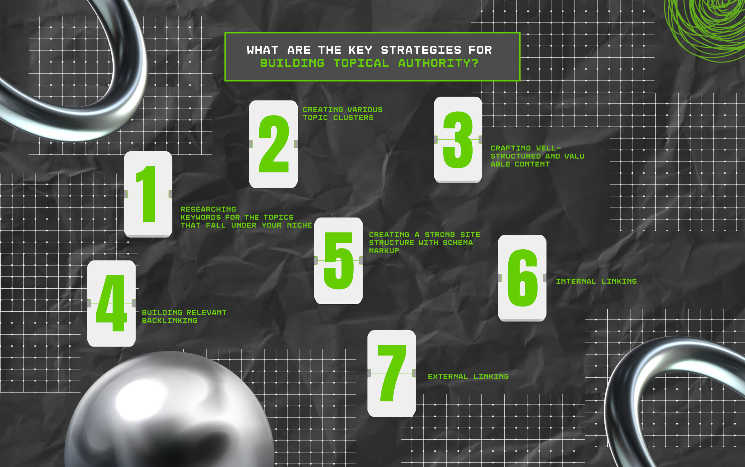 What Are The Key Strategies For Building Topical Authority