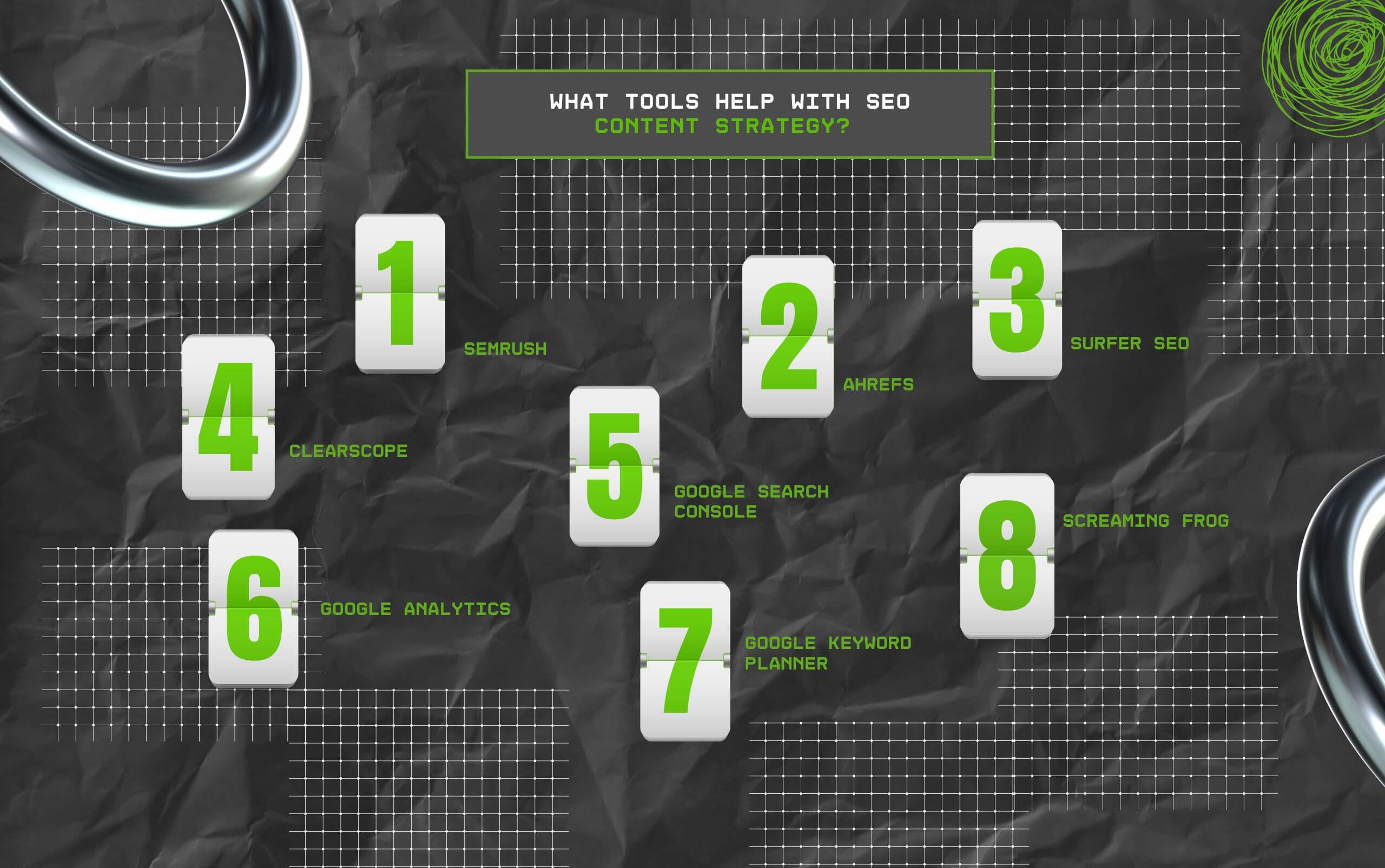 What Tools Help With SEO Content Strategy