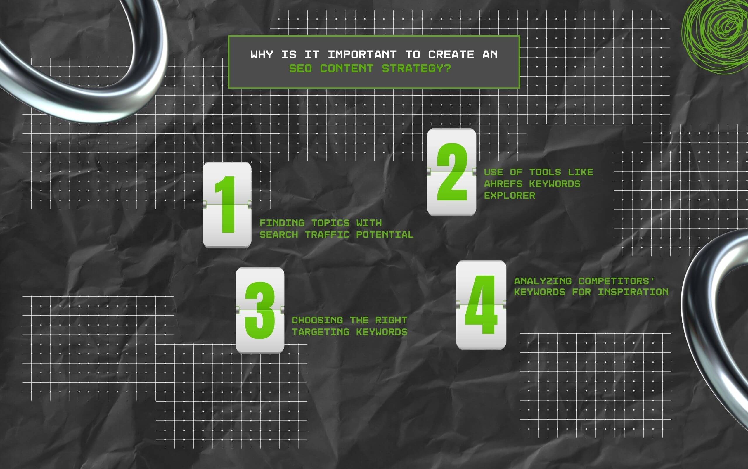 Why Is It Important To Create An SEO Content Strategy