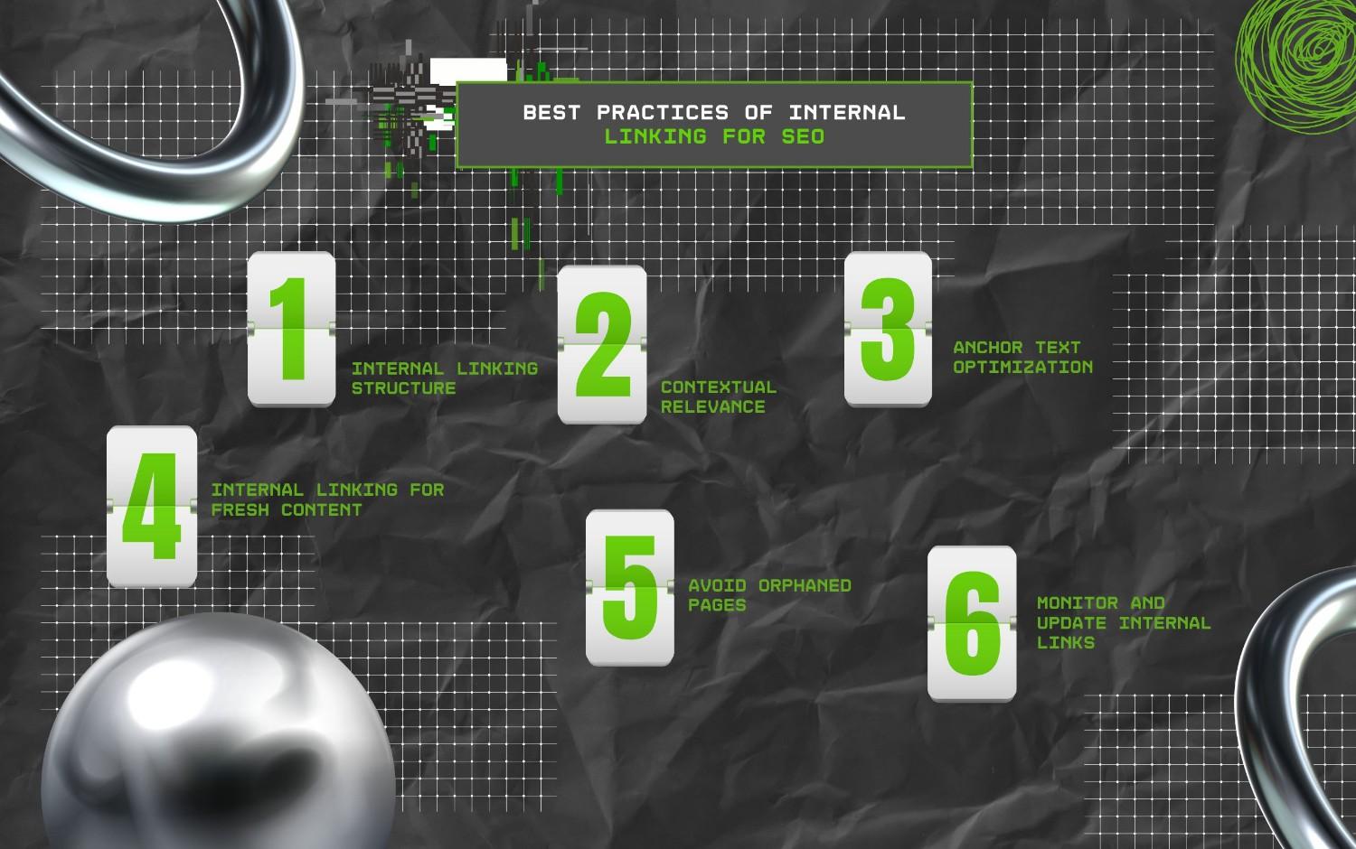 Best Practices Of Internal Linking For SEO