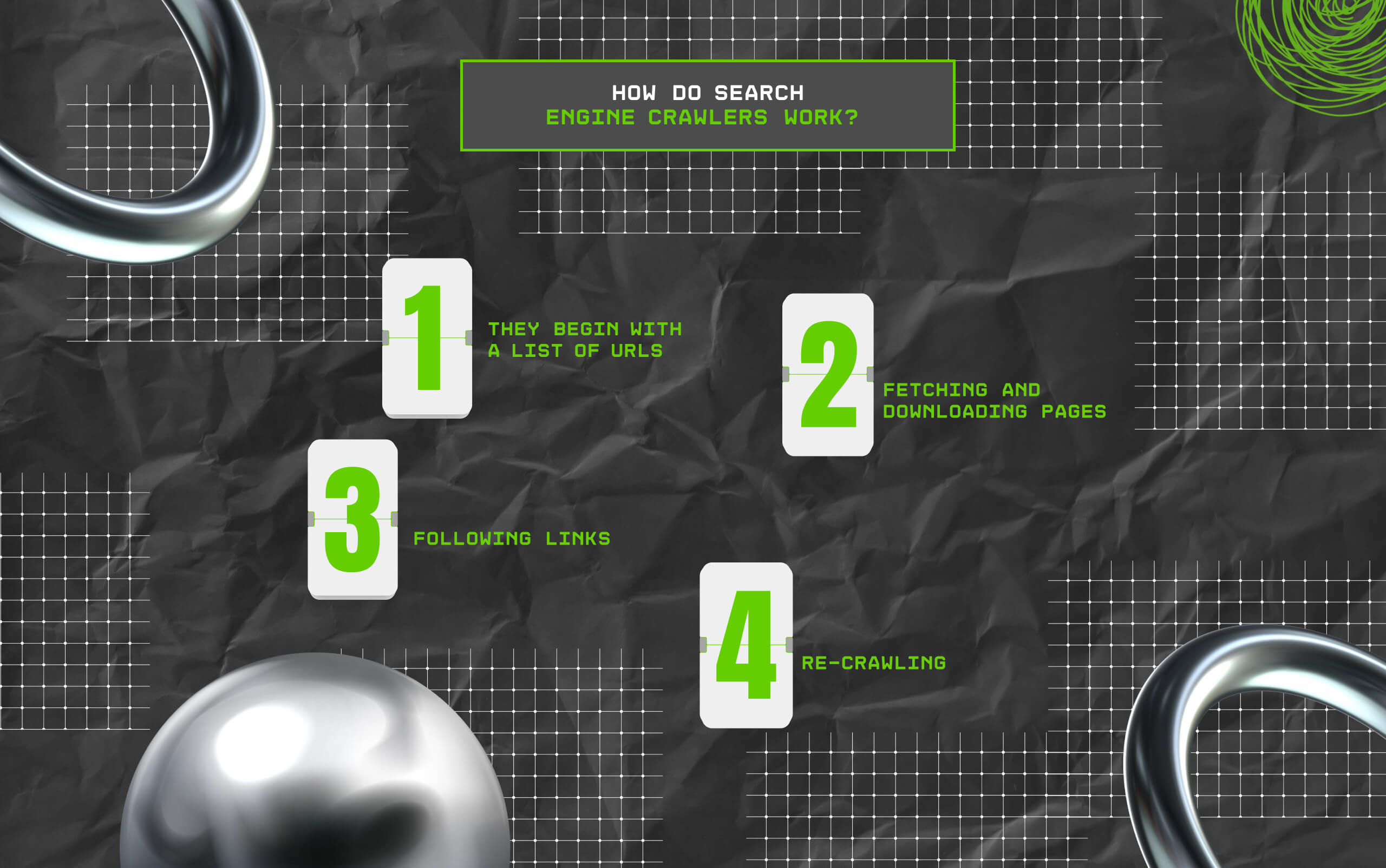 How Do Search Engine Crawlers Work