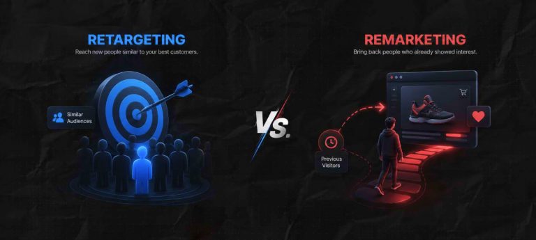 Retargeting VS. Remarketing: Why Marketers Chase The Wrong Re-Engagement Signal 