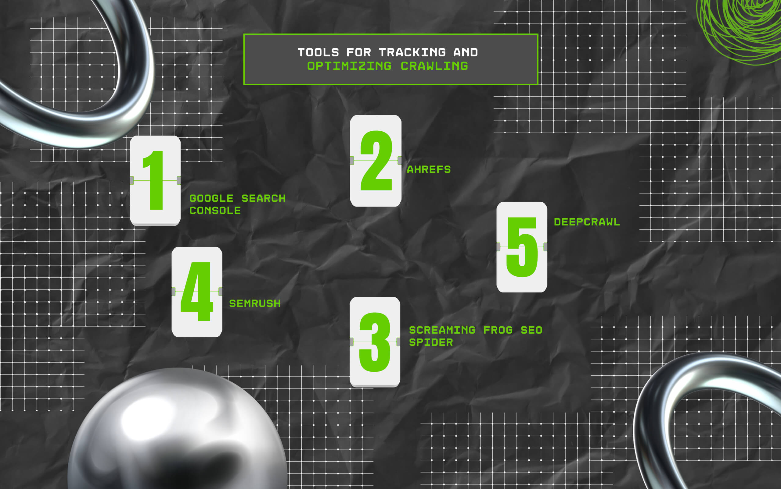 Tools For Tracking And Optimizing Crawling