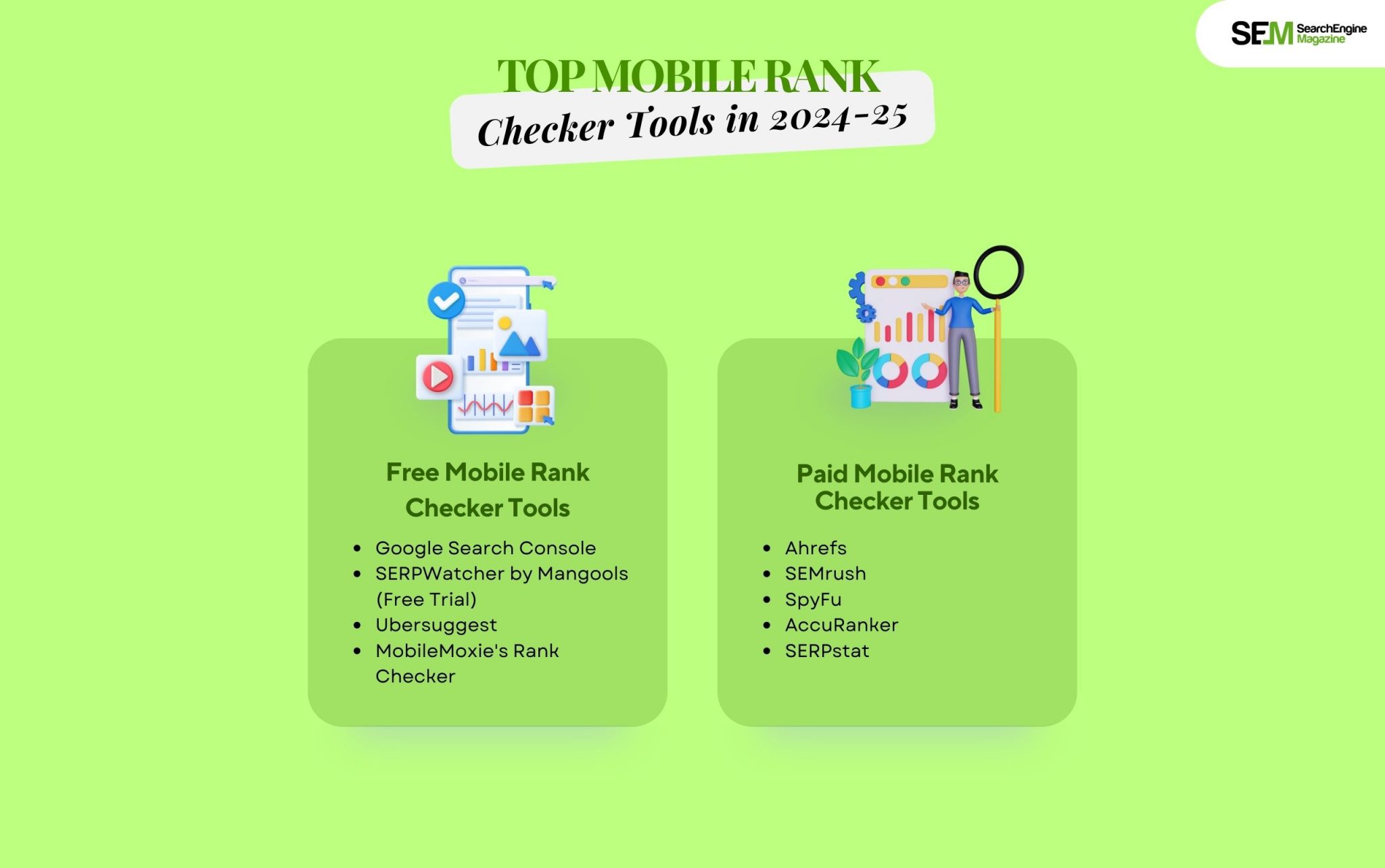 Checkers Tools A Complete Guide to Free Mobile Rank Checkers Tool