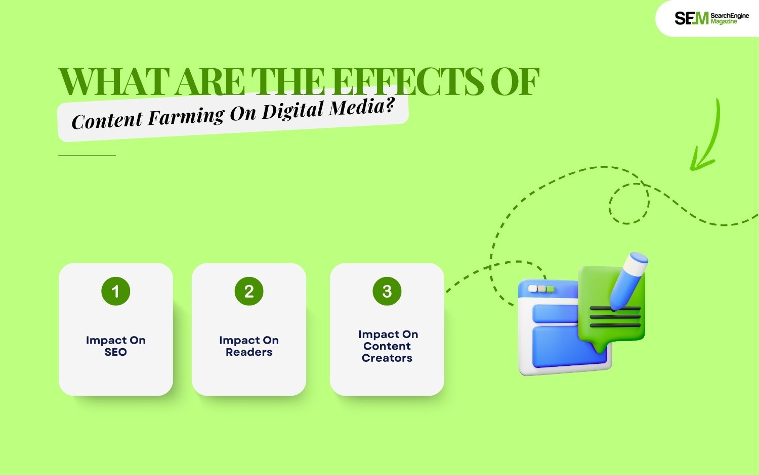 What Are The Effects Of Content Farming On Digital Media