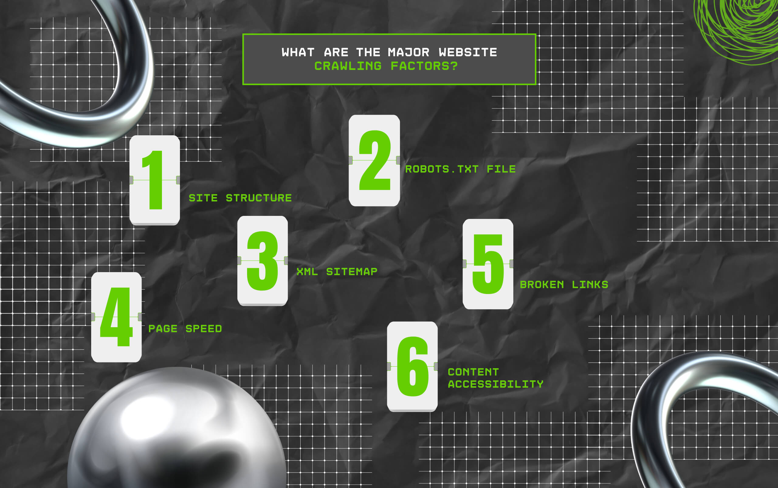 What Are The Major Website Crawling Factors_