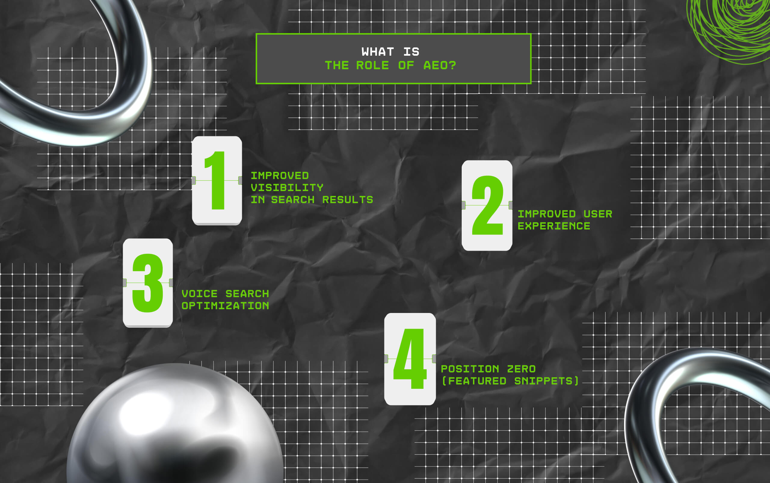 What Is The Role Of AEO