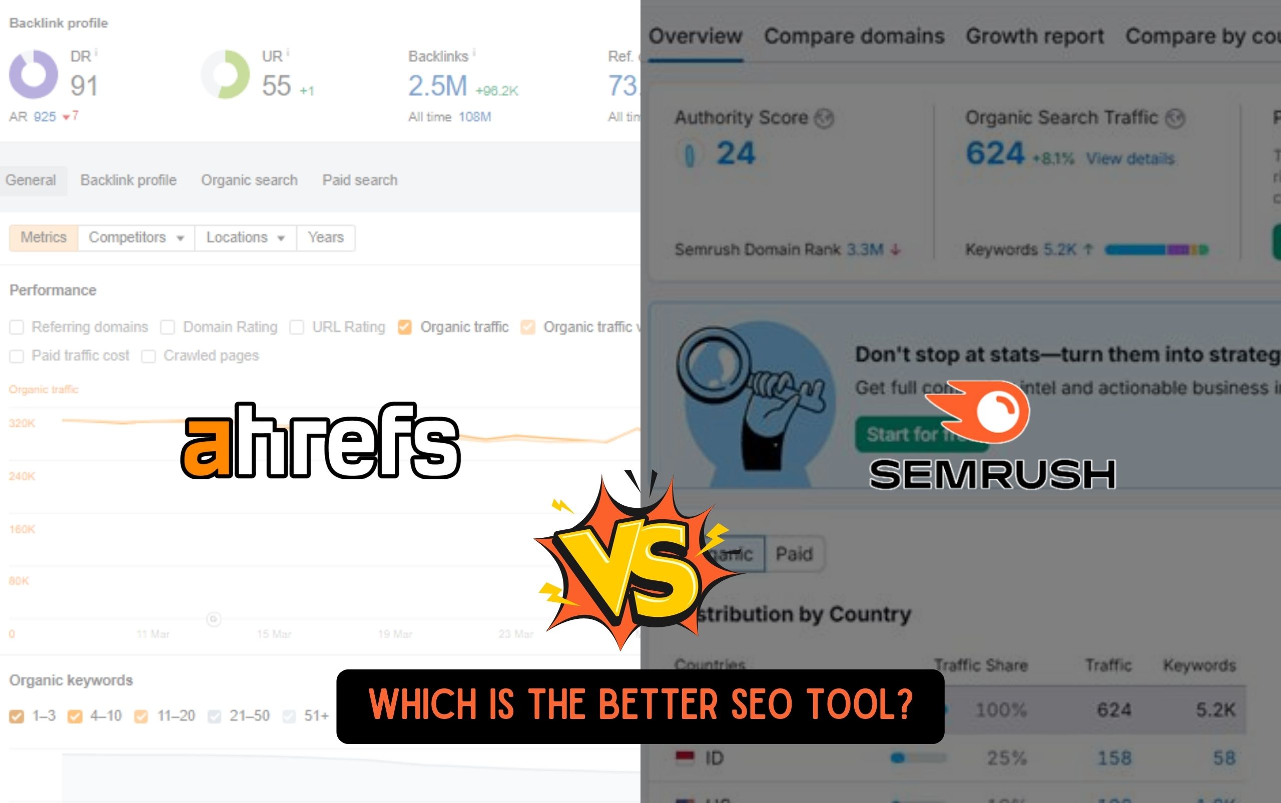 Ahrefs Vs Semrush Which Is The Better SEO Tool In 2025