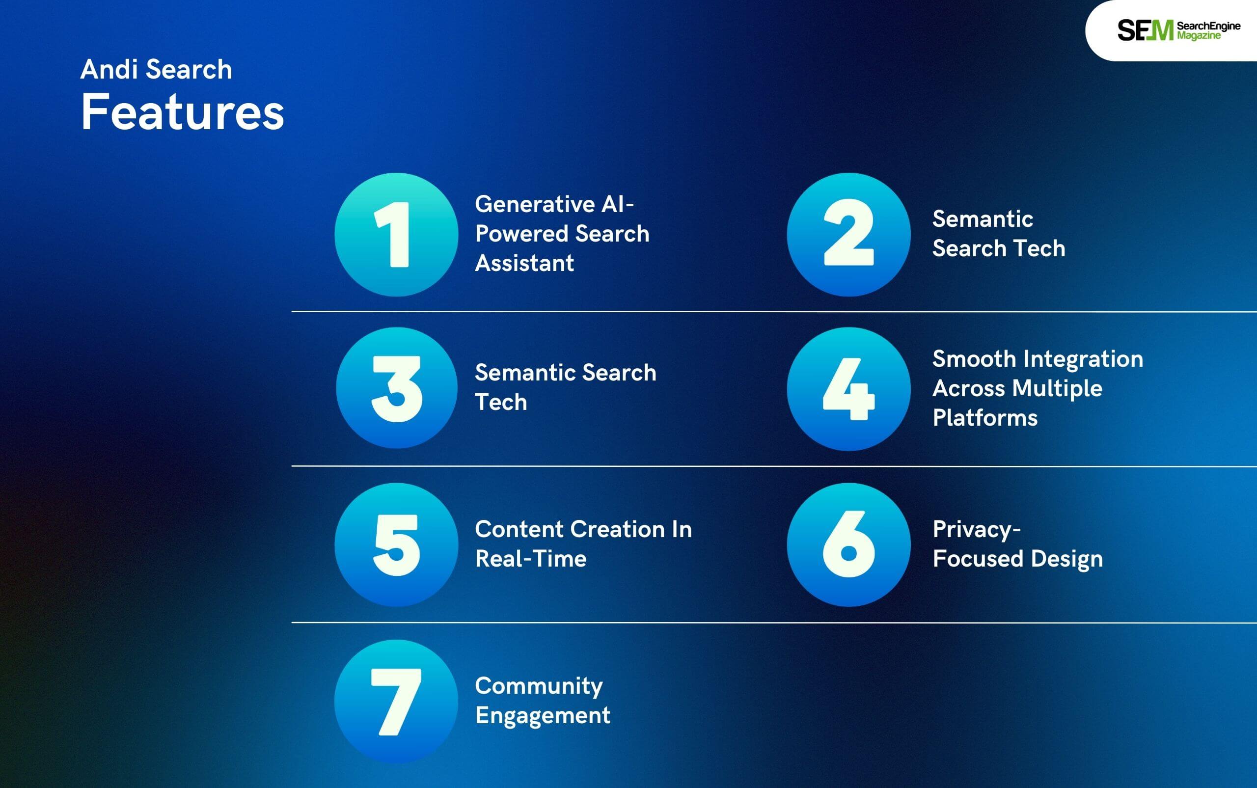 Andi Search Features