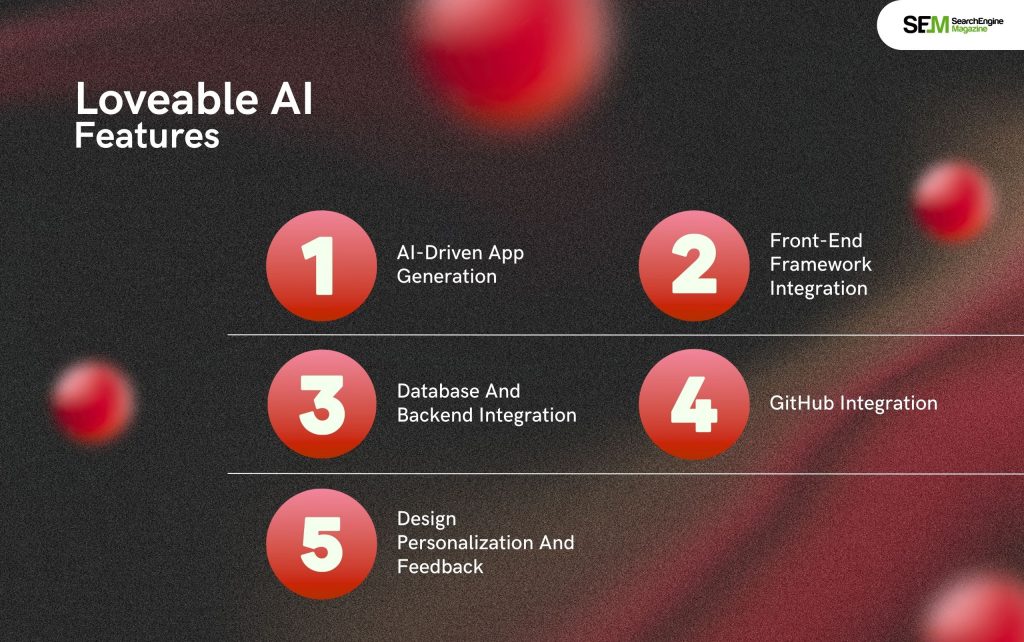 Features of Loveable AI 