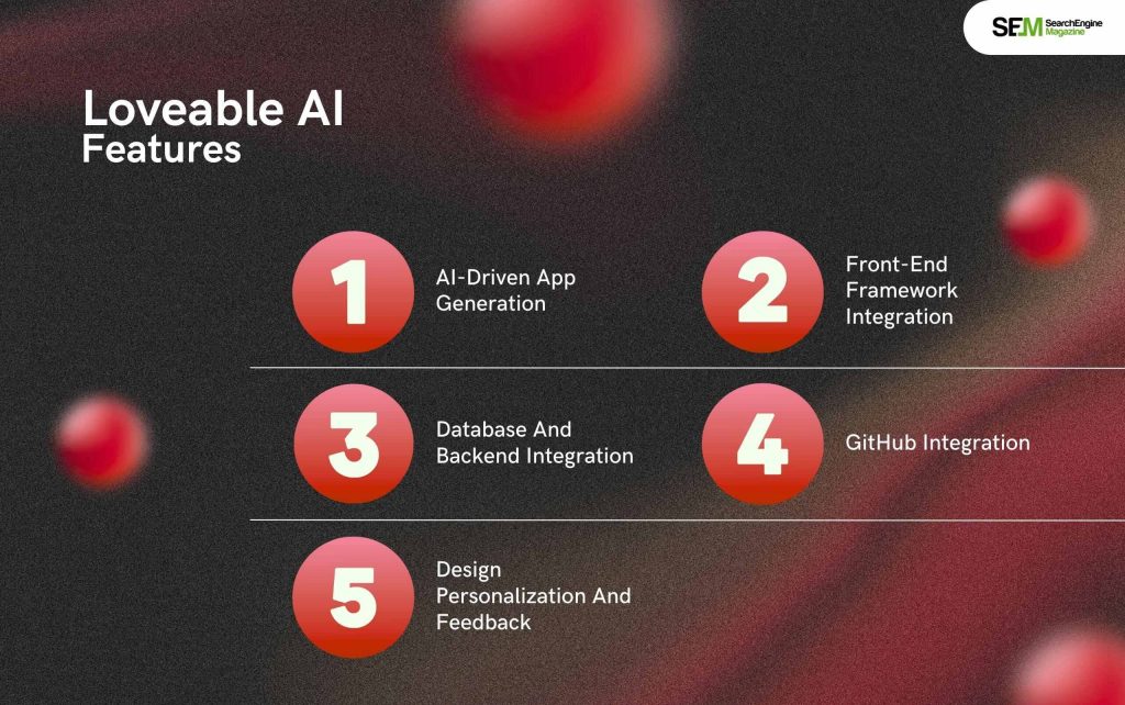 Loveable AI Features