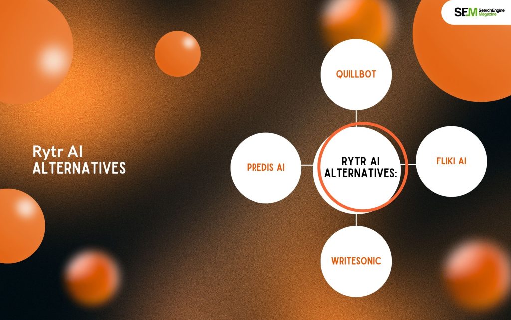 Rytr AI Alternatives
