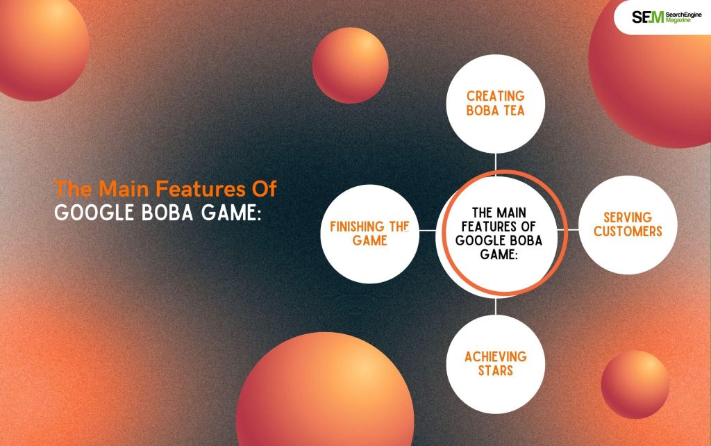 The Main Features Of Google Boba Game