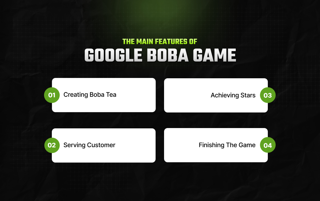 The Main Features Of Google Boba Game_