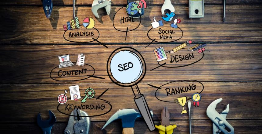 What Are SEO Services