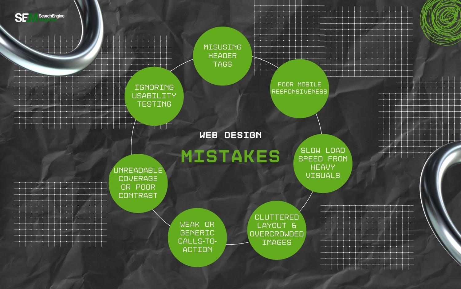 web design mistakes