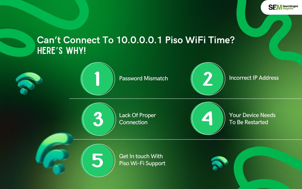 Can’t Connect To 10.0.0.0.1 Piso WiFi Time_ Here’s Why!