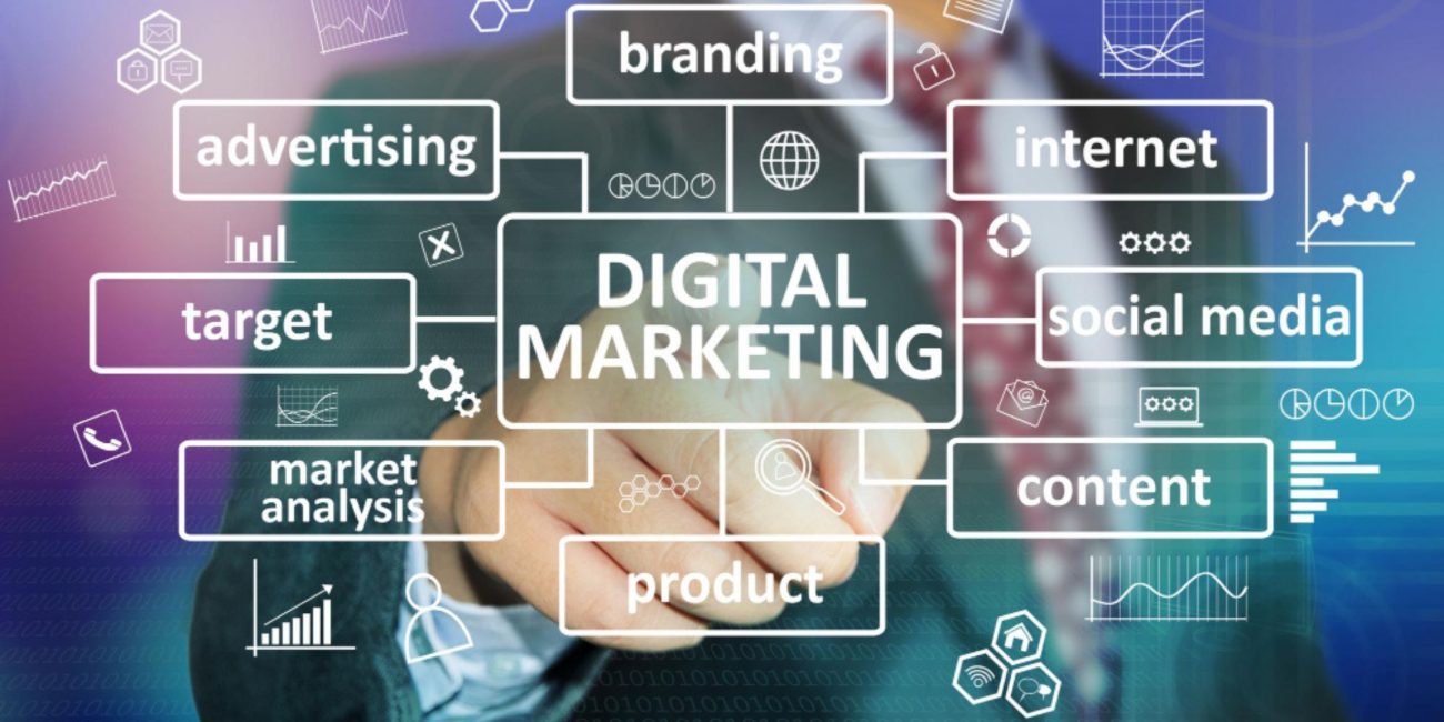 Digital Marketing