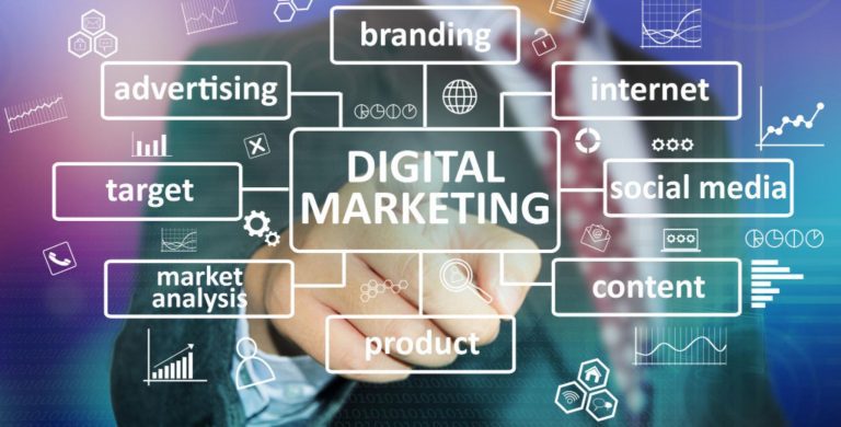 From Idea to Impact: Learning the Craft of Digital Marketing