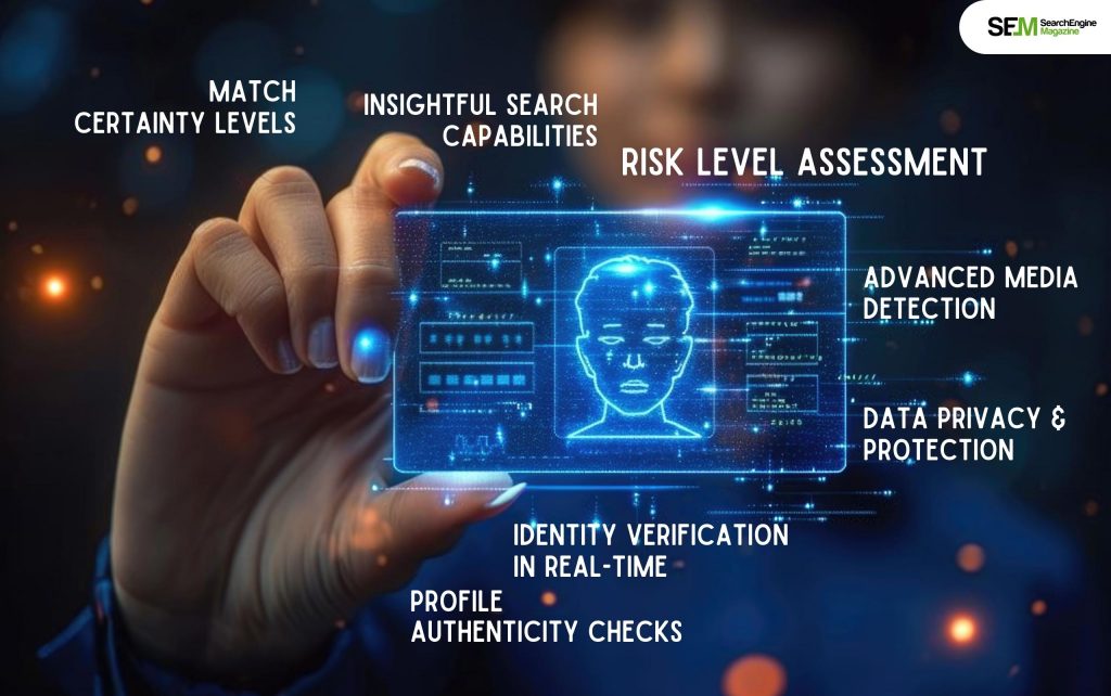 FaceCheck ID Key Features