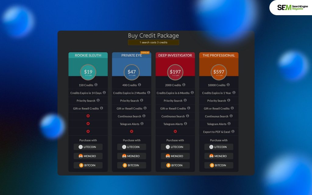 FaceCheck ID Pricing