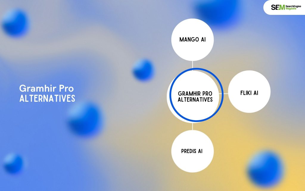 Gramhir Pro Alternatives