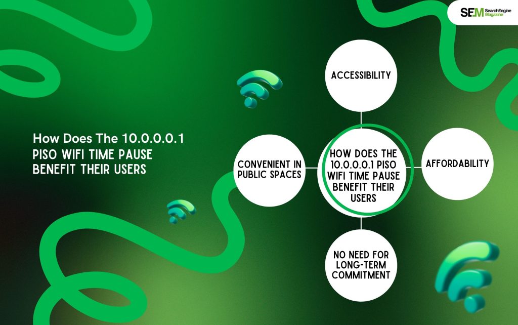 How Does The 10.0.0.0.1 Piso Wifi Time Pause Benefit Their Users