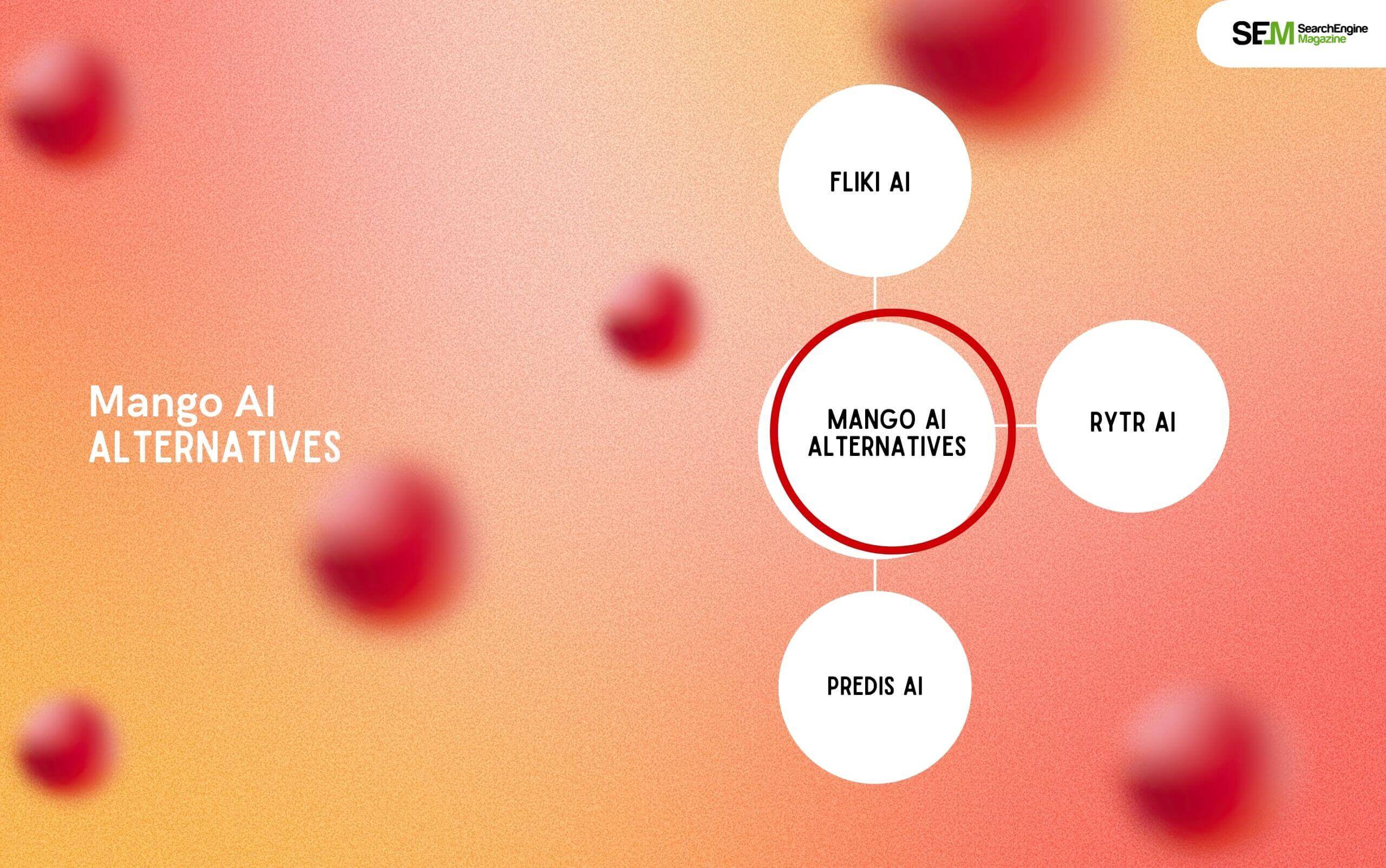 Mango AI Alternatives