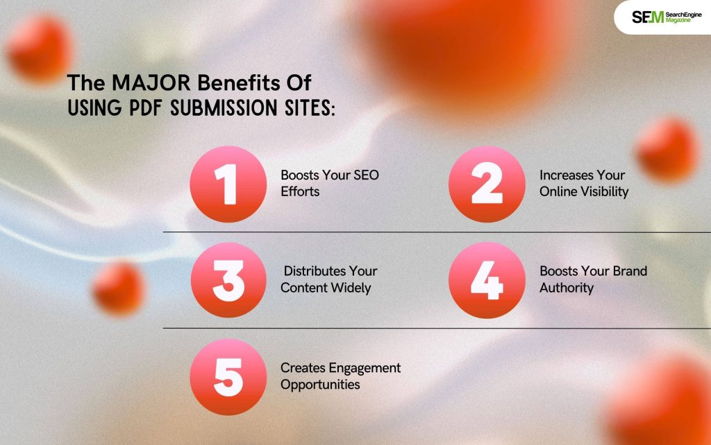 The MAJOR Benefits Of Using PDF Submission Sites