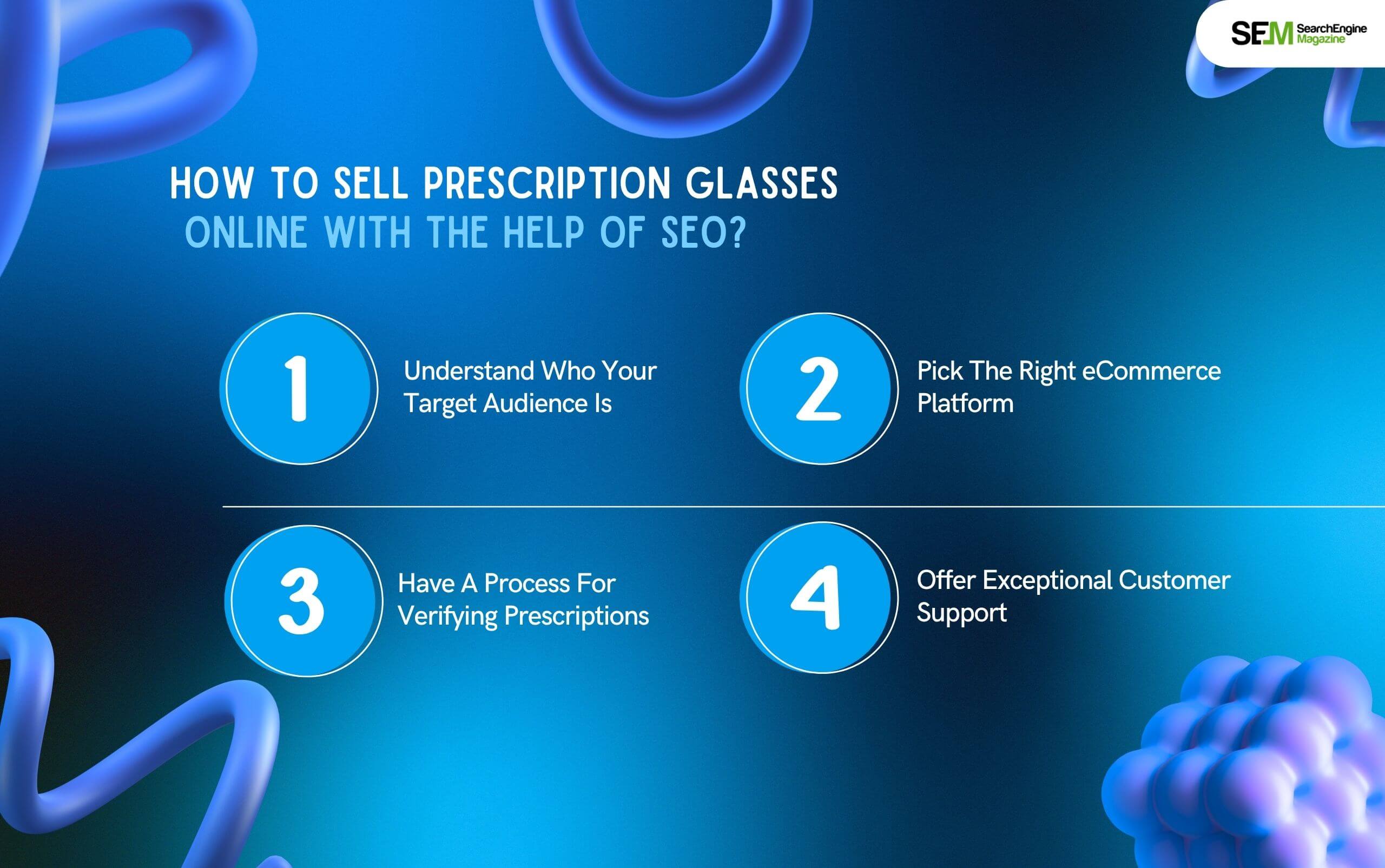 How To Sell Prescription Glasses Online With The Help Of SEO