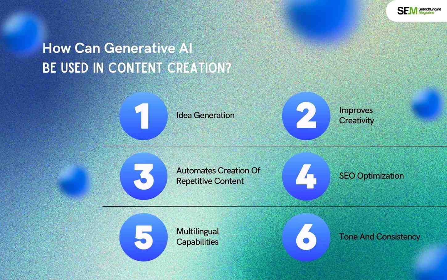 How Can Generative AI Be Used In Content Creation