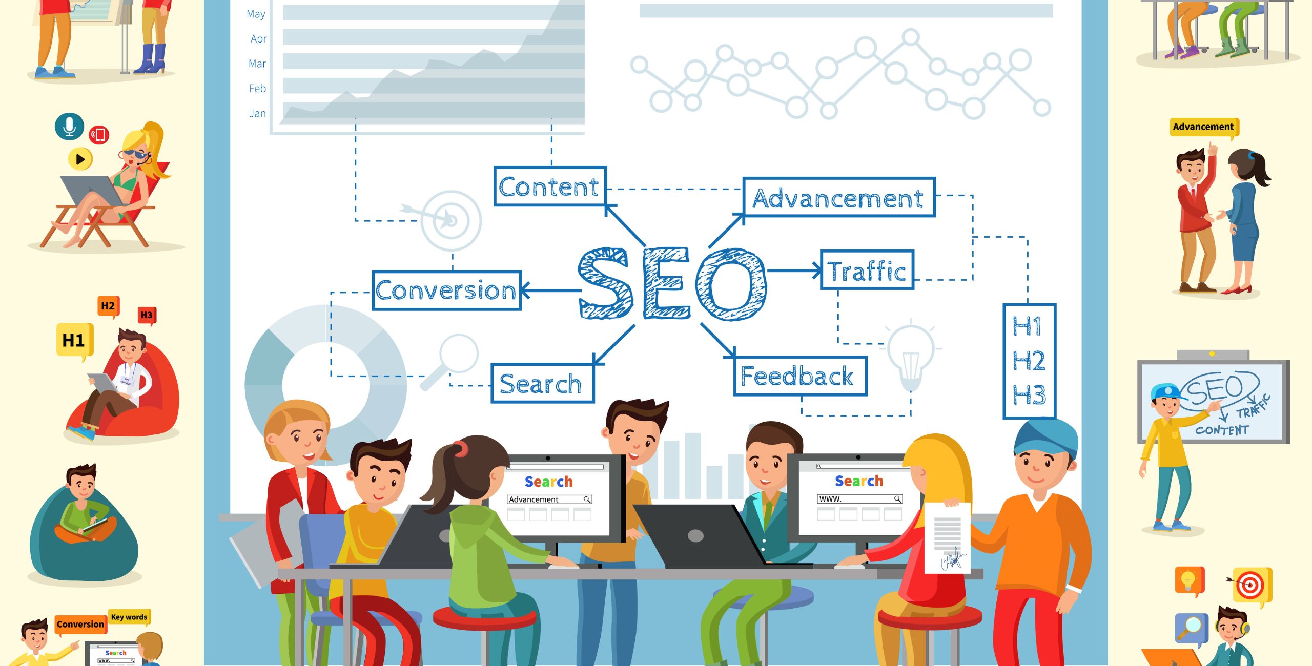 Key Benefits Of Outsourced SEO For Business Growth 