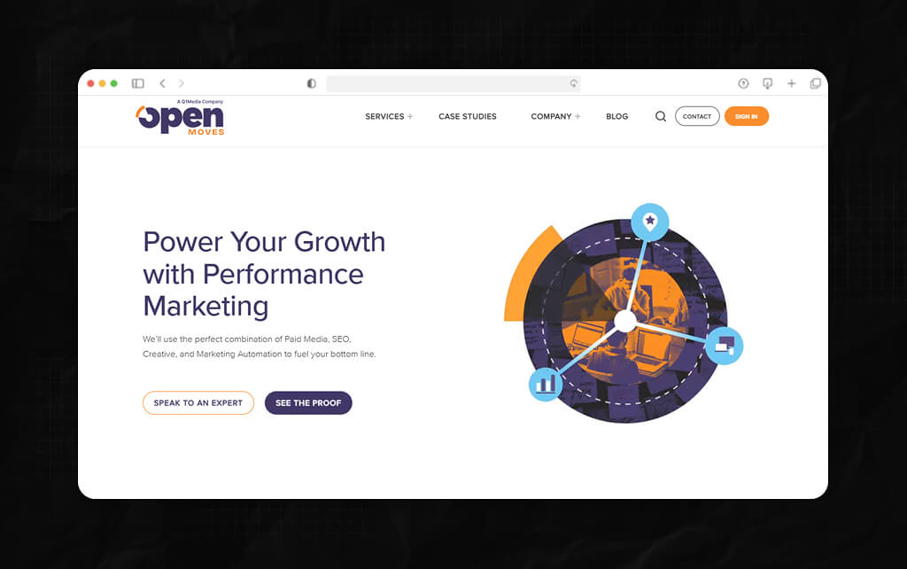 OpenMoves