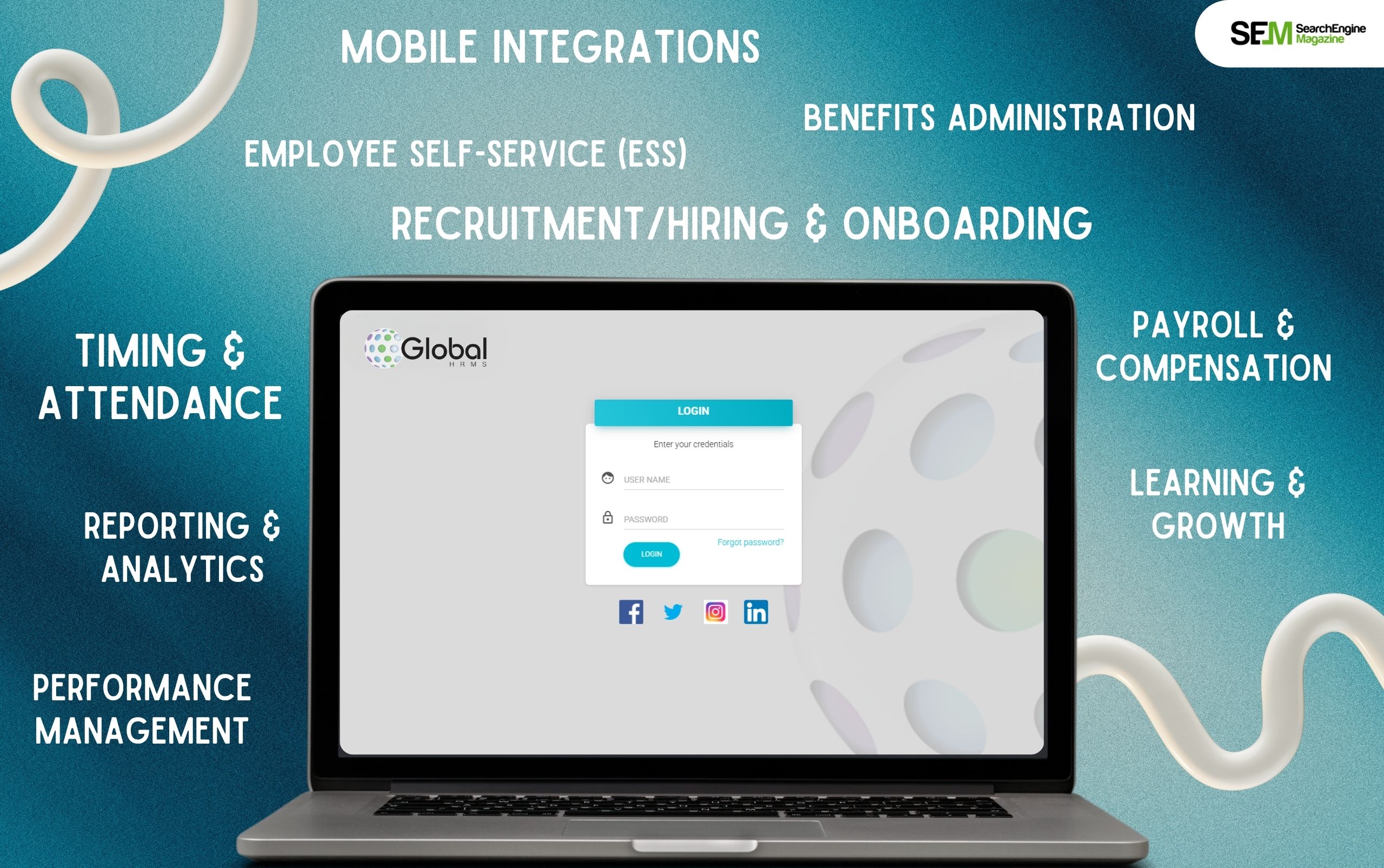 What Are The Common Features Of A Good HRMS