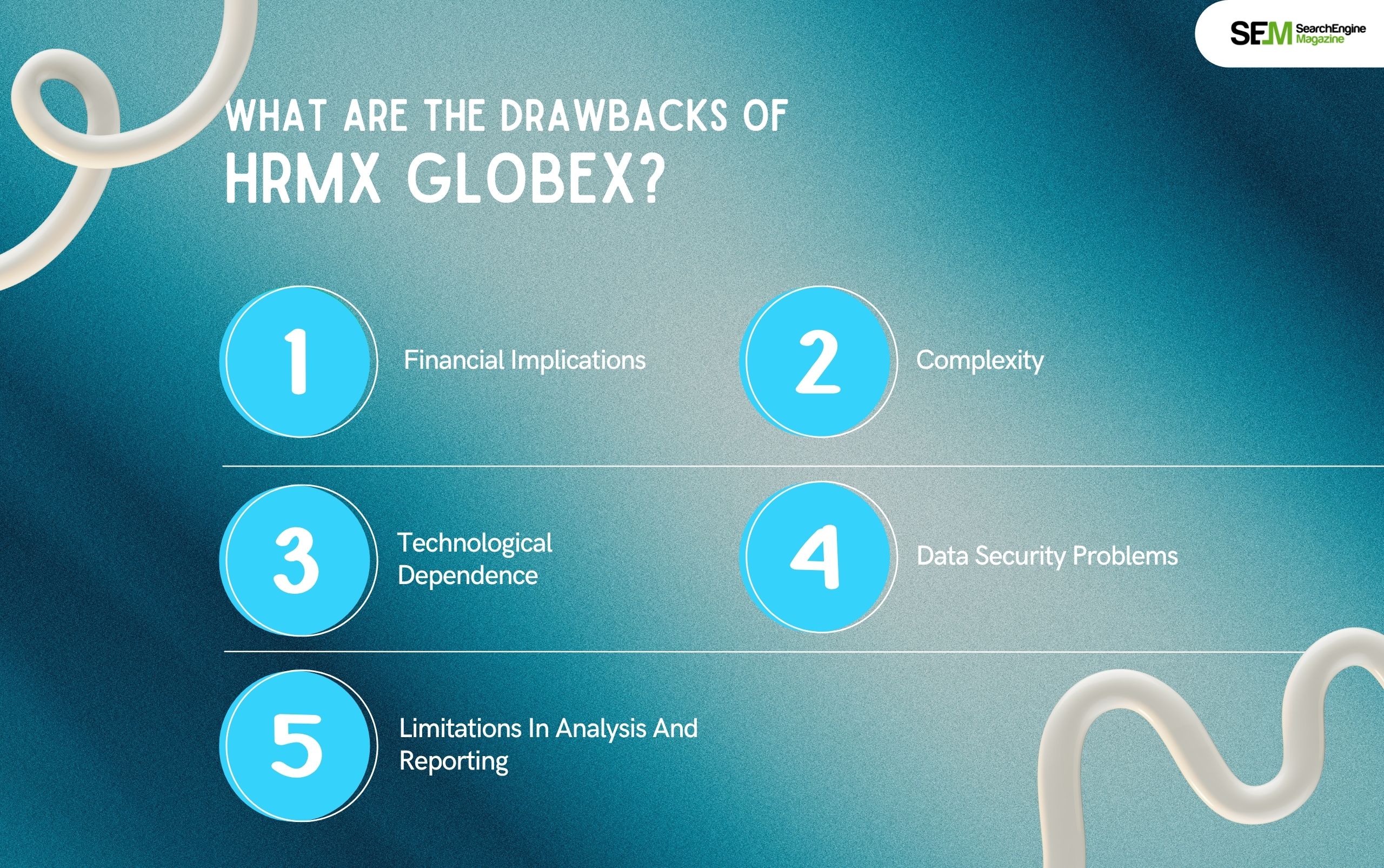 What Are The Drawbacks Of HRMX Globex
