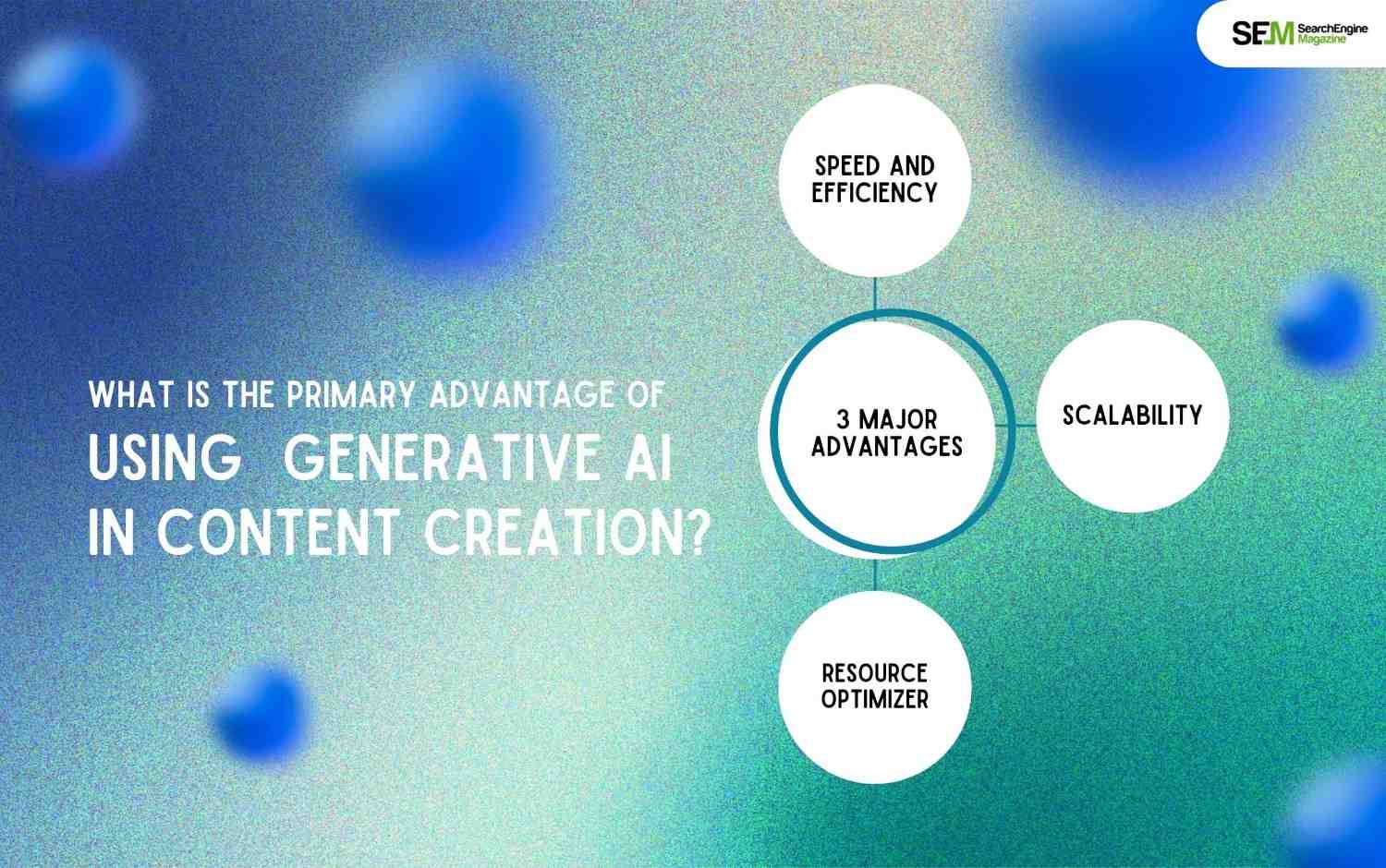 What Is The Primary Advantage Of Using Generative AI in Content Creation 3 Major Advantages