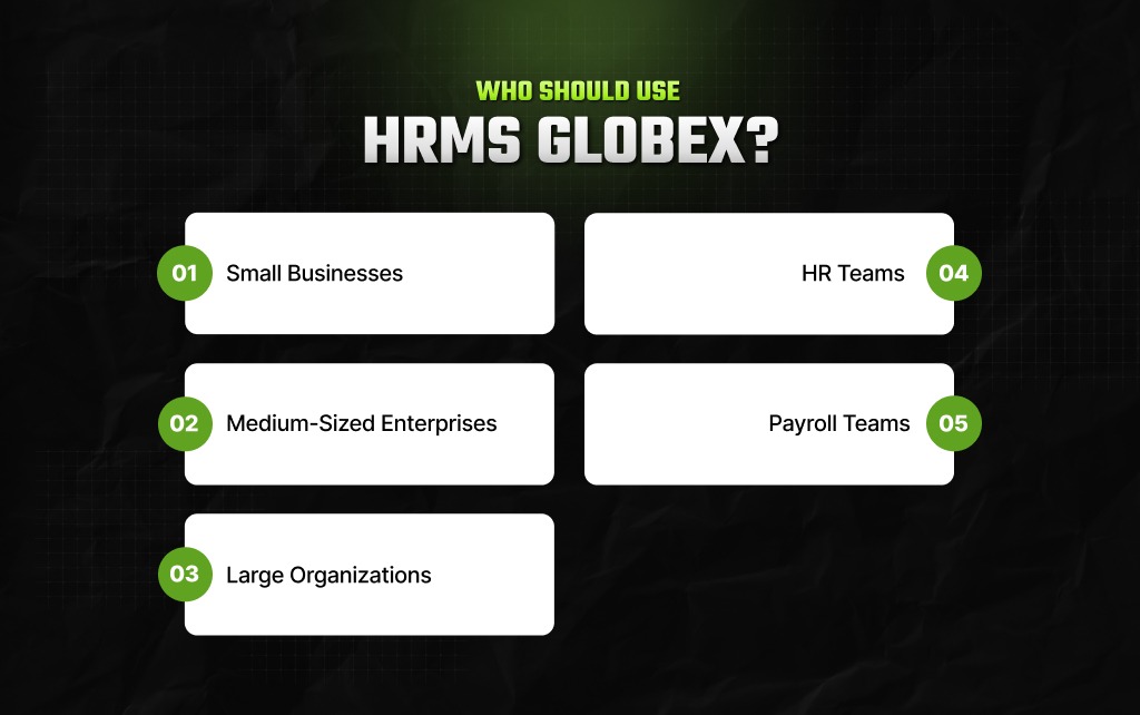 Who Should Use HRMS Globex