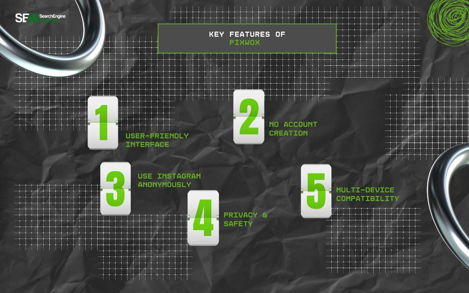 Key Features Of Pixwox