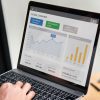 Google Ad Spend