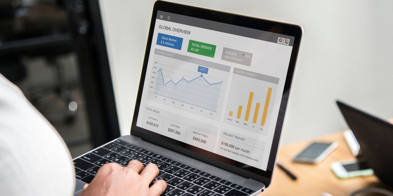 Google Ad Spend
