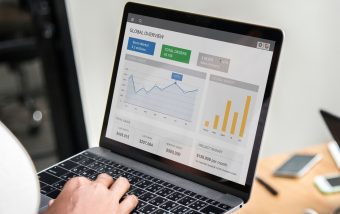 Google Ad Spend