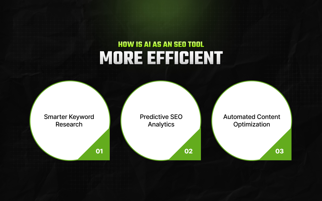 How Is AI As An Seo Tool More Efficient_