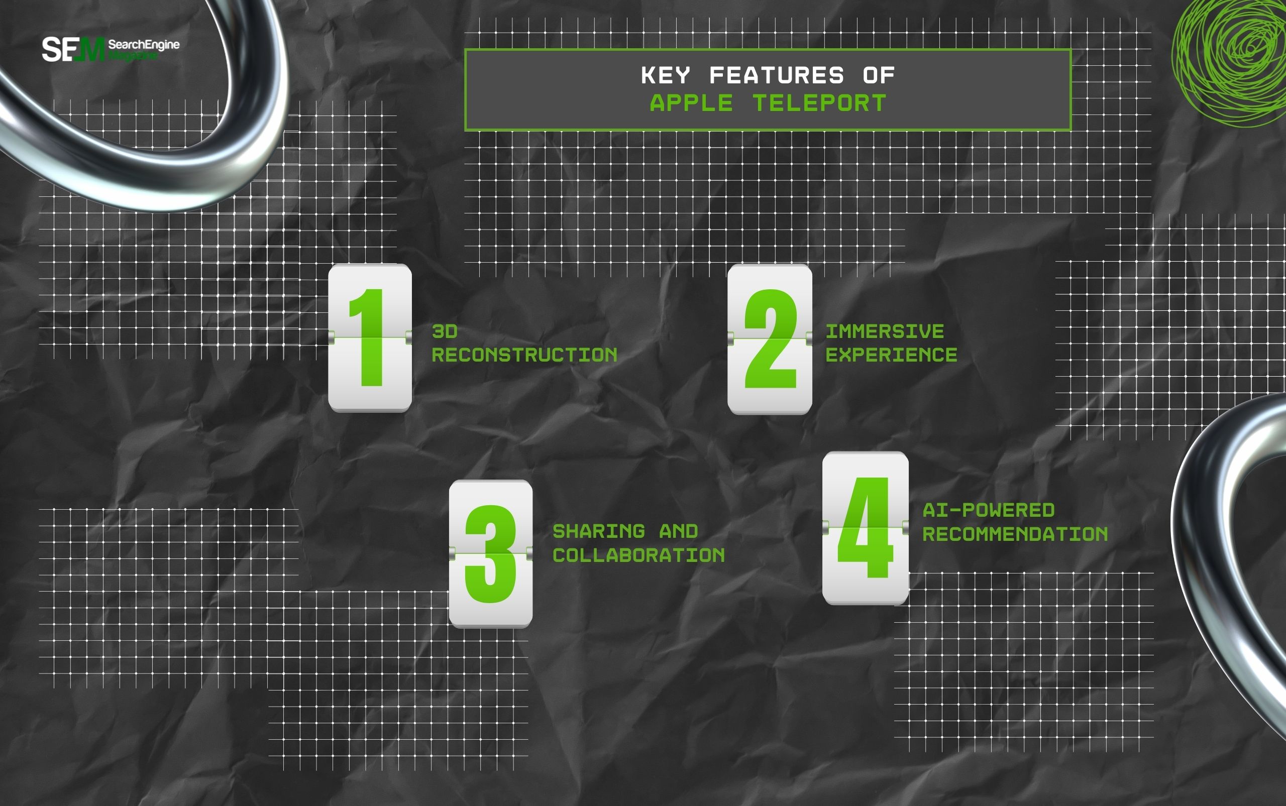 Key Features Of Apple Teleport