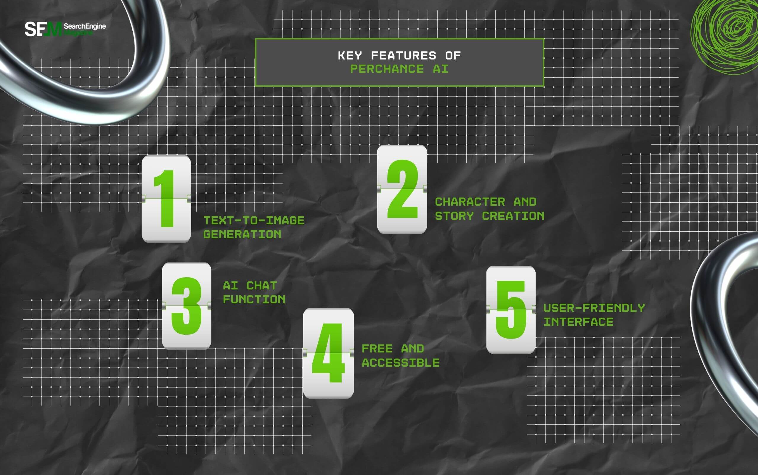 Key Features Of Perchance AI