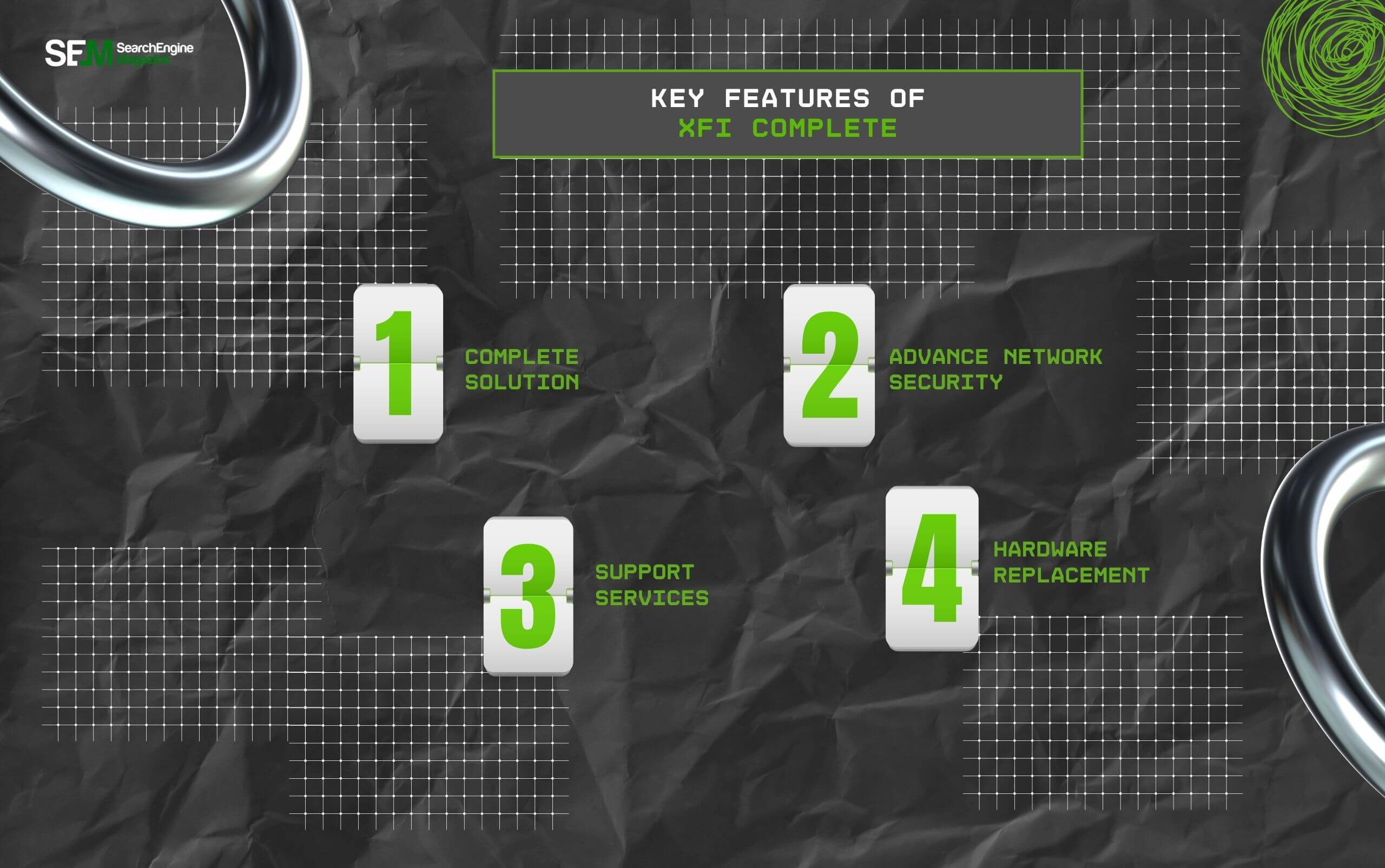 Key Features Of XFi Complete