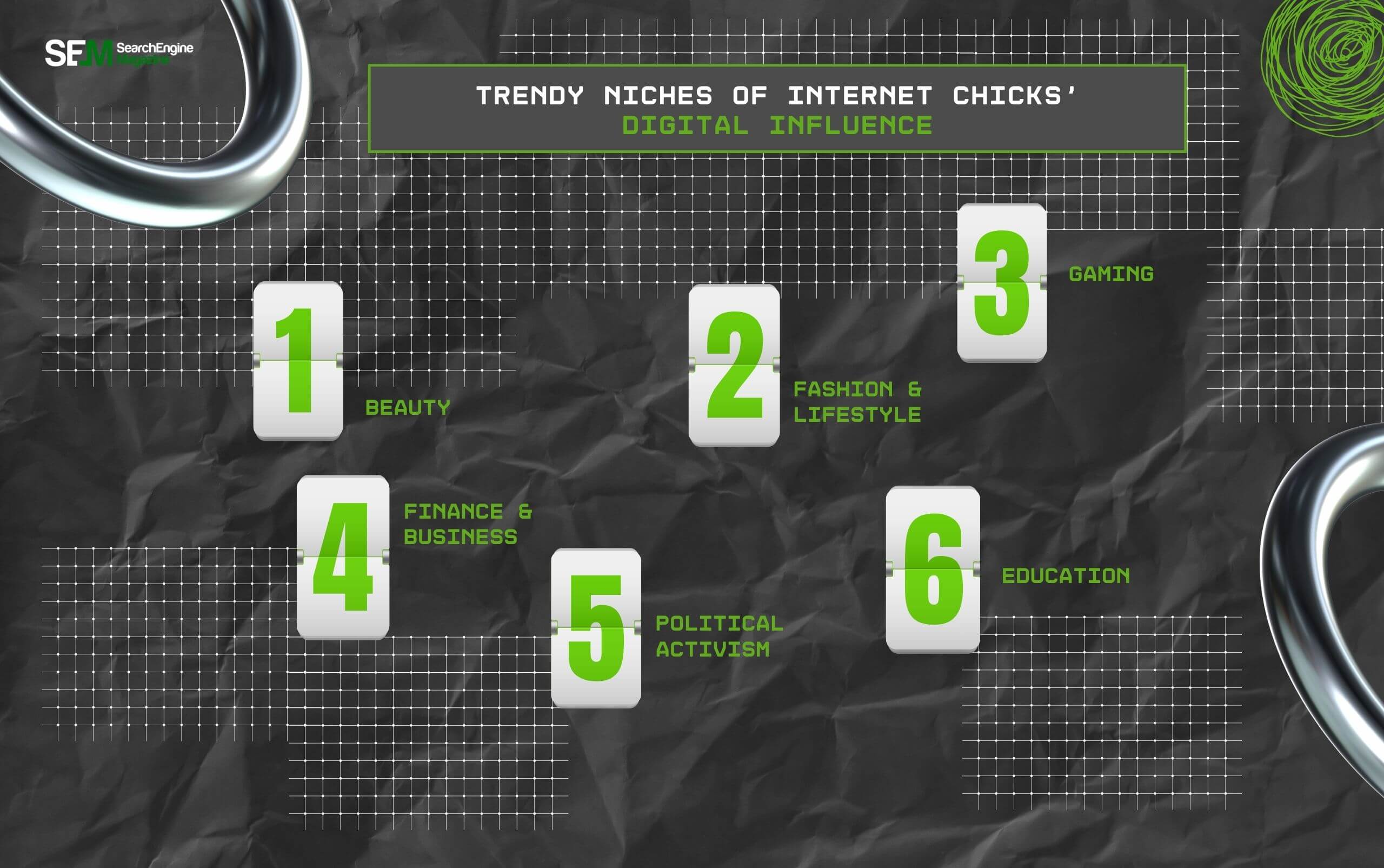 Trendy Niches Of Internet Chicks’ Digital Influence