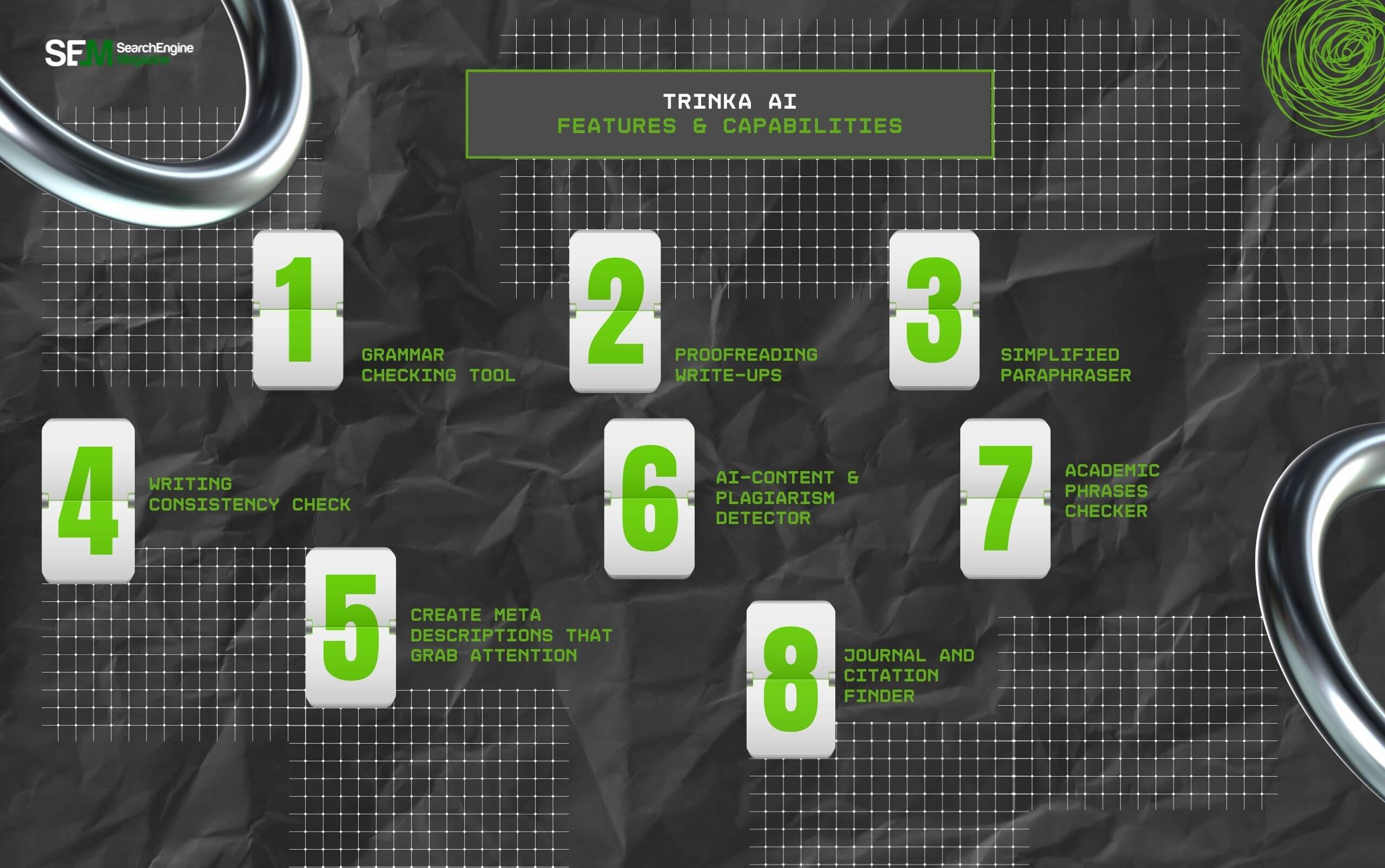 Trinka AI Features And Capabilities