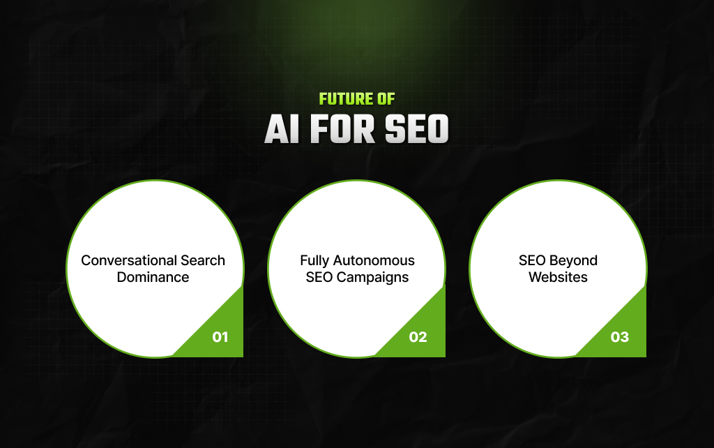 What Is The Future Of AI For SEO_