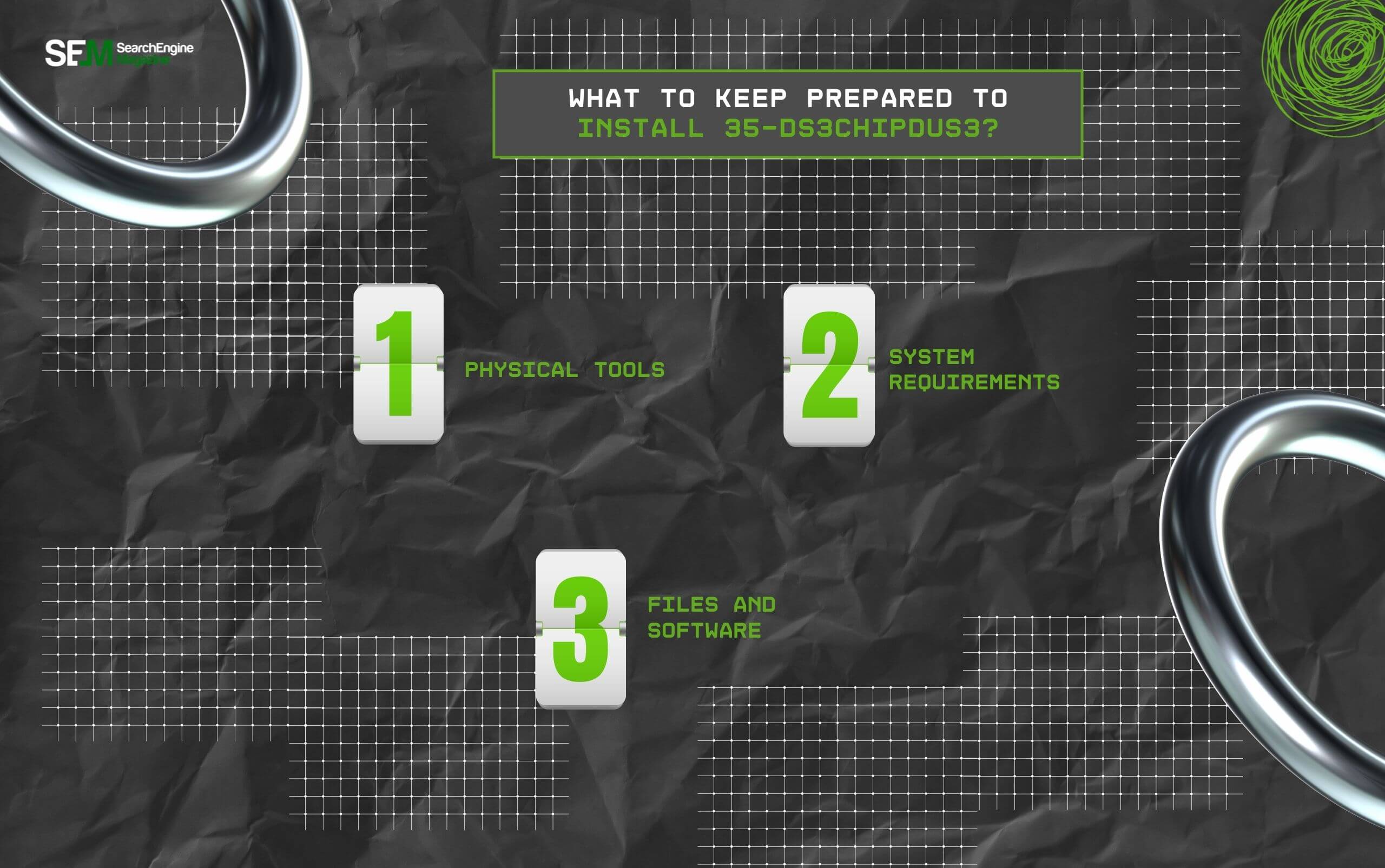 What To Keep Prepared To Install 35-ds3chipdus3