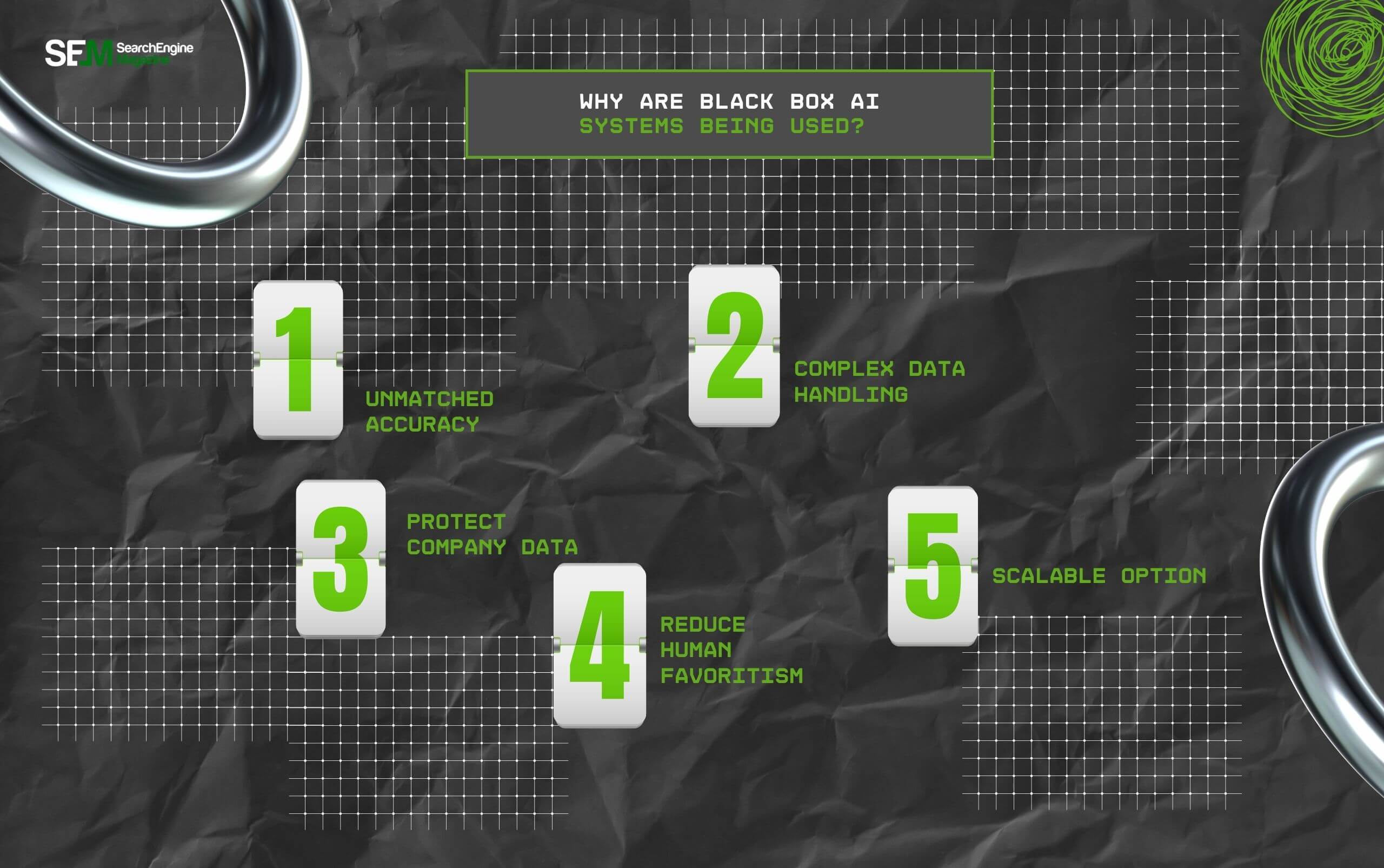 Why Are Black Box AI Systems Being Used